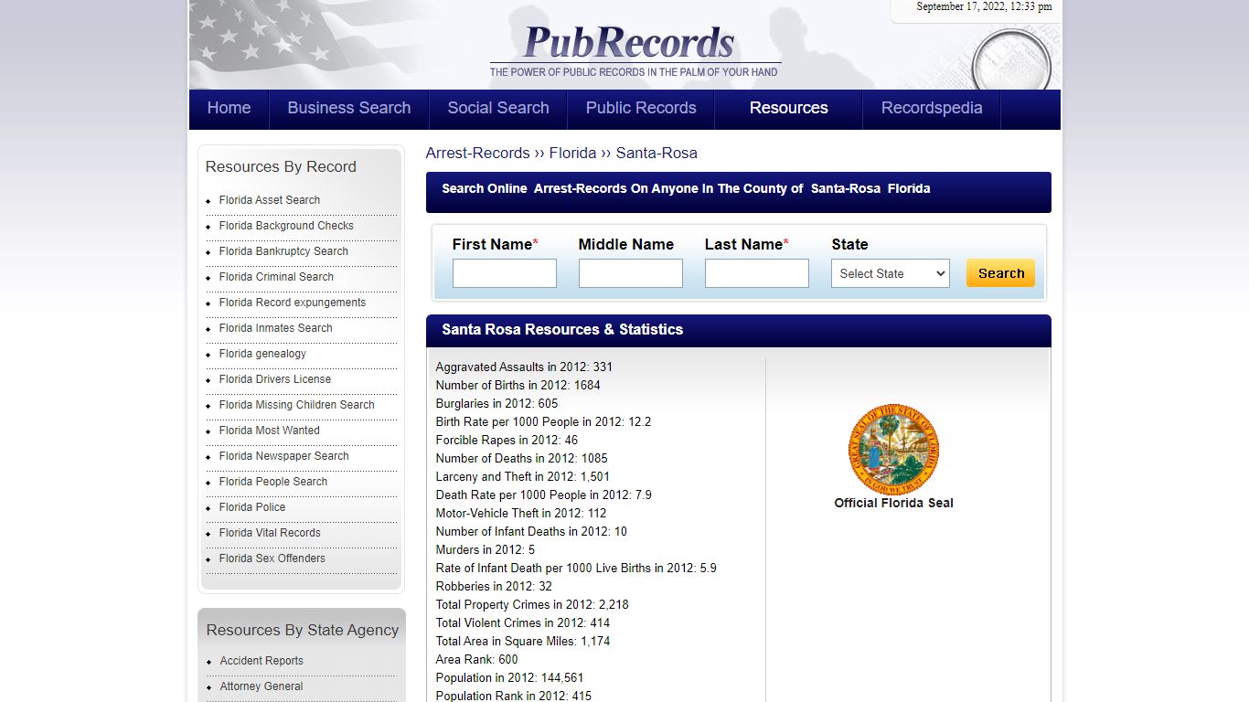 Santa Rosa County, Florida Arrest Records